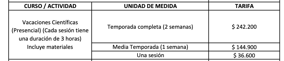 Precios 2026 Club de ciencias